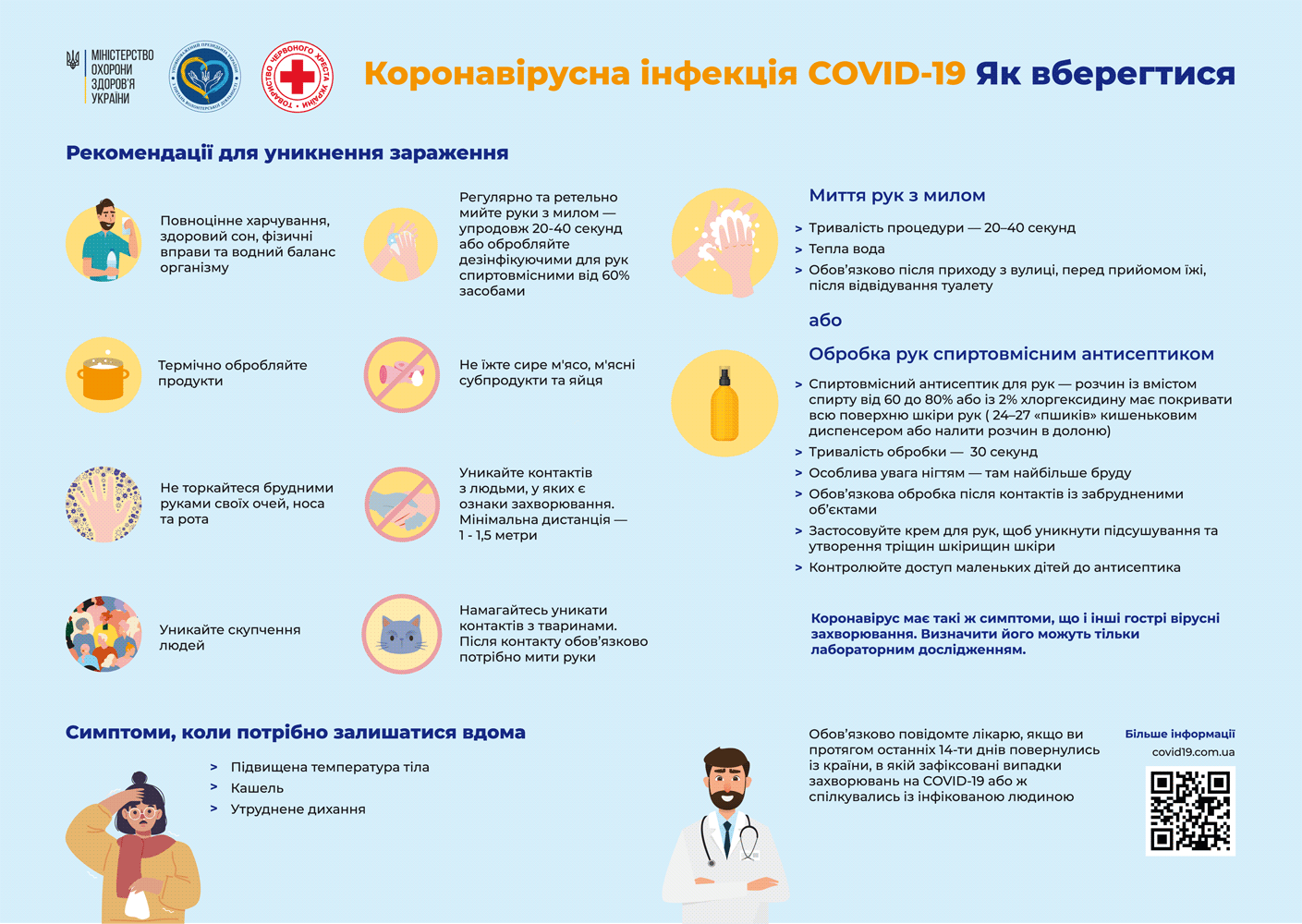 Коронавірусна інфекція COVID-19 – Товариство Червоного Хреста України