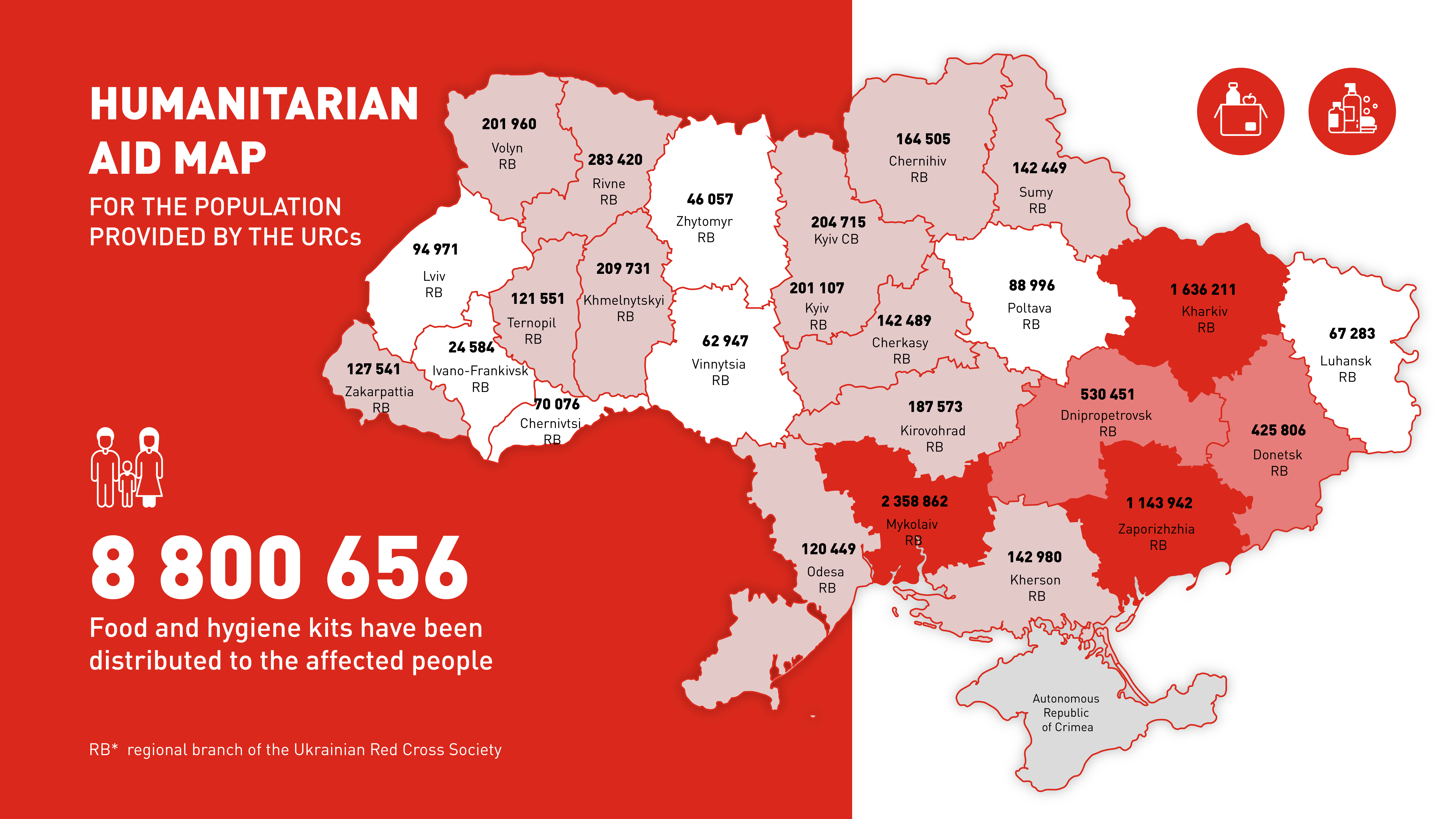 Humanitarian aid map