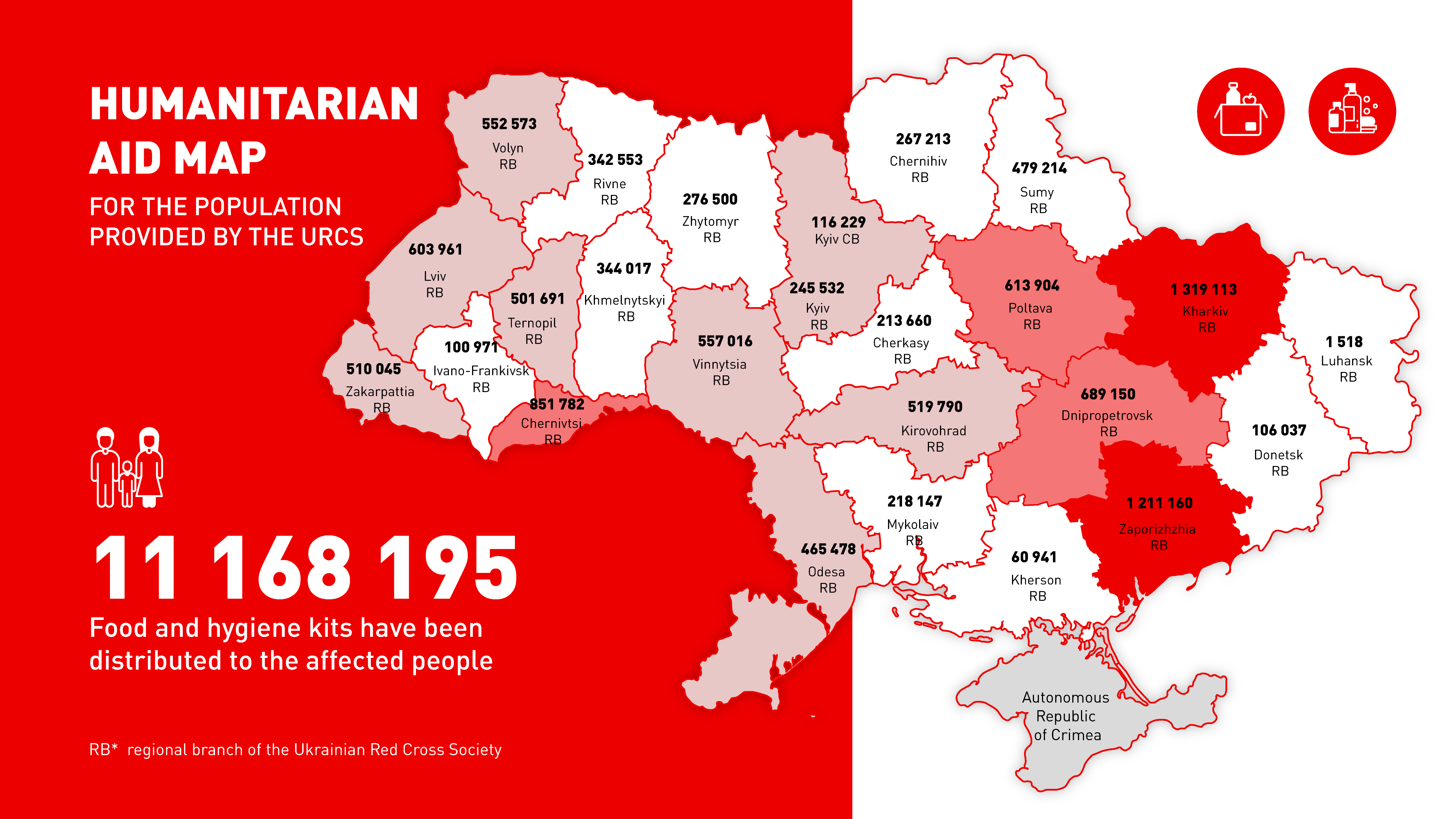 Humanitarian aid map