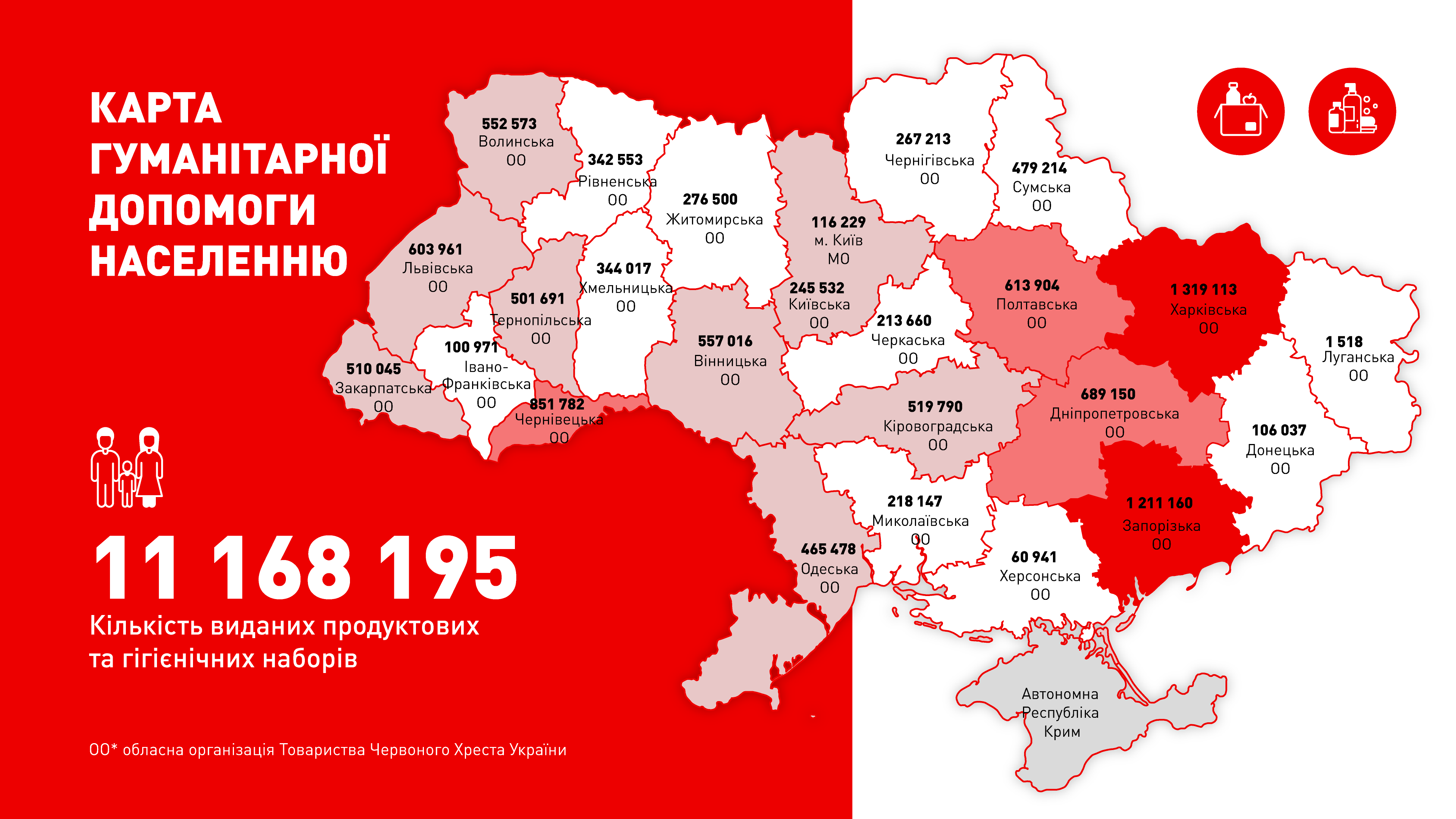 Карта гуманітарної допомоги населенню
