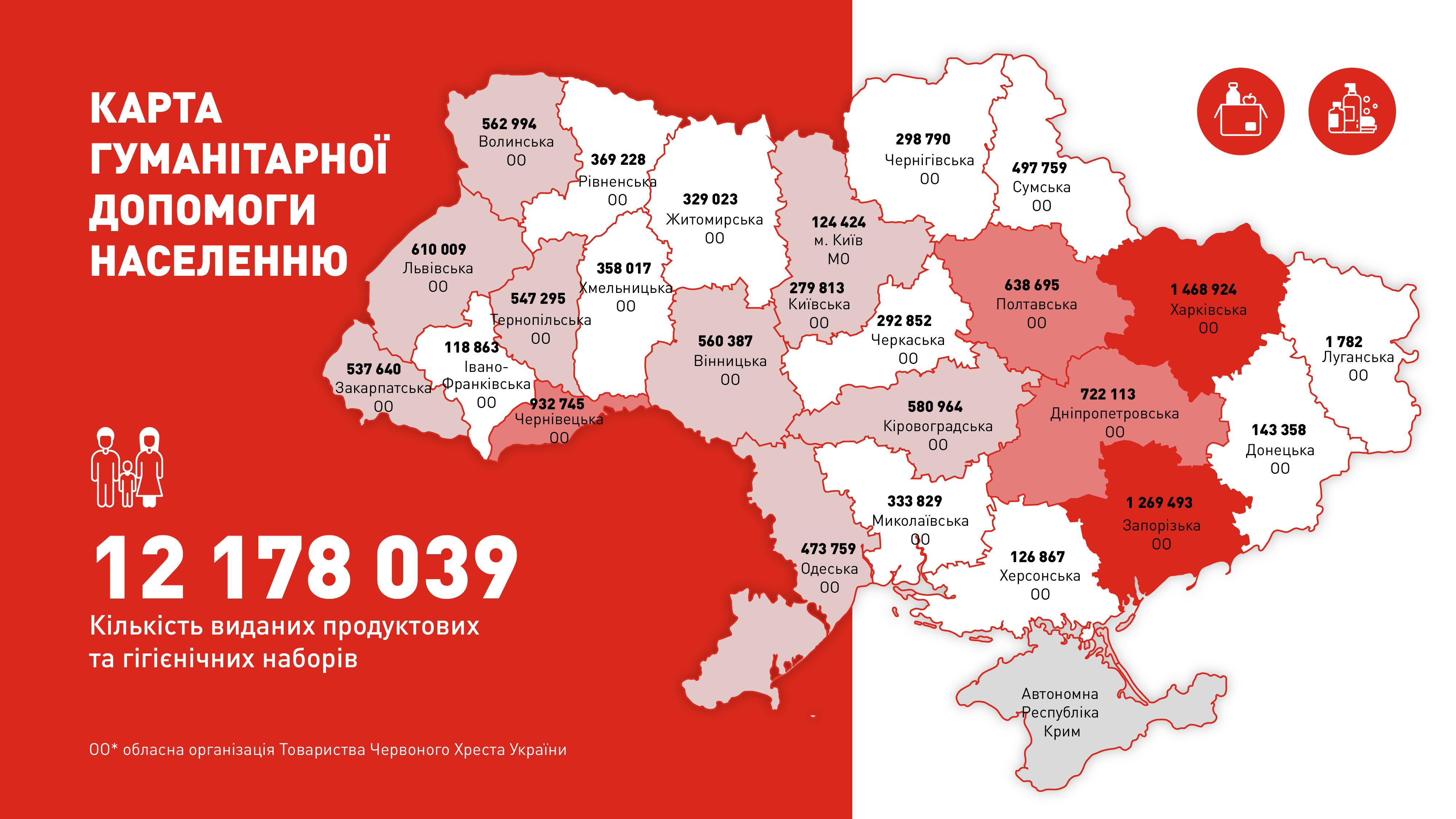 Карта гуманітарної допомоги населенню