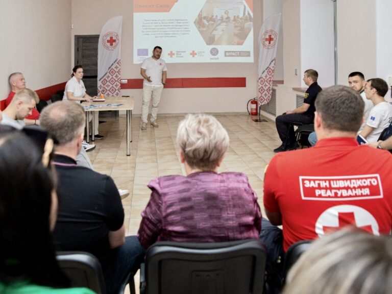 SYLA Project: Together with Communities on the Path to Resilience