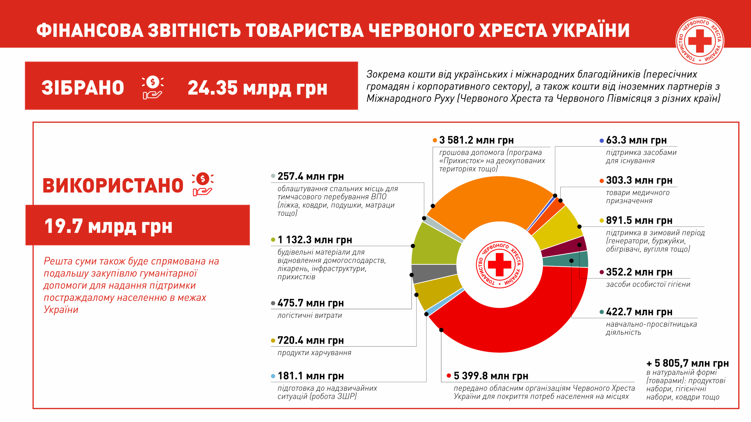 Презентація На Сайт червень 2025-03