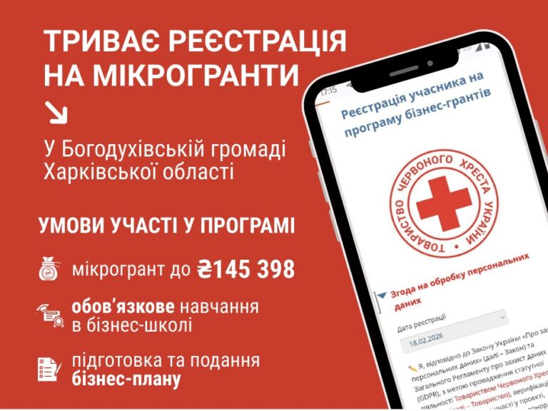 Registration for Microgrants Continues in the Bohodukhiv Community, Kharkiv Region