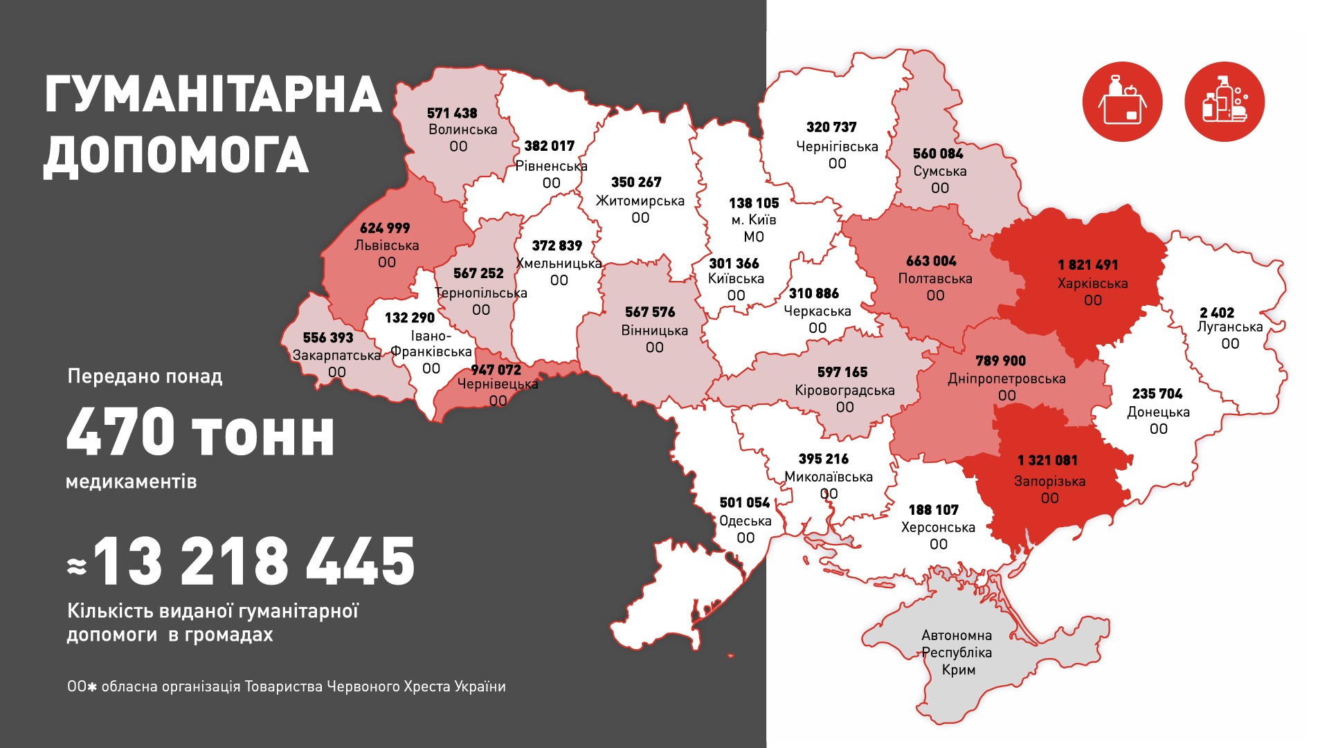 report1-ua
