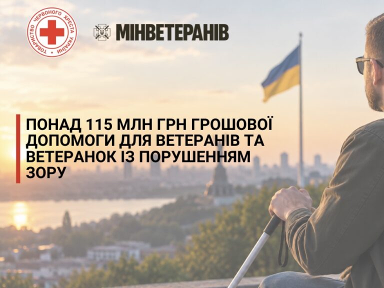 Український Червоний Хрест виплатив понад 115 млн грн грошової допомоги 1216 ветеранам і ветеранкам із порушеннями…